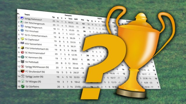 Was ist eigentlich der Ligapokal?