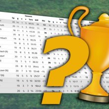 Was ist eigentlich der Ligapokal?