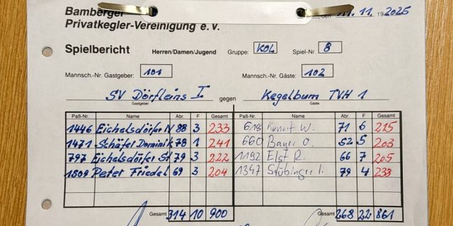 Derbysieg für den SVD