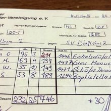 SVD2 wahrt sich Titelchance