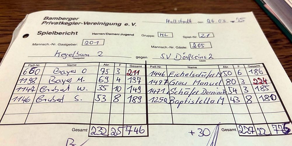 SVD2 wahrt sich Titelchance