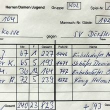 Überragende Einzelergebnisse gegen die SG Sparkasse