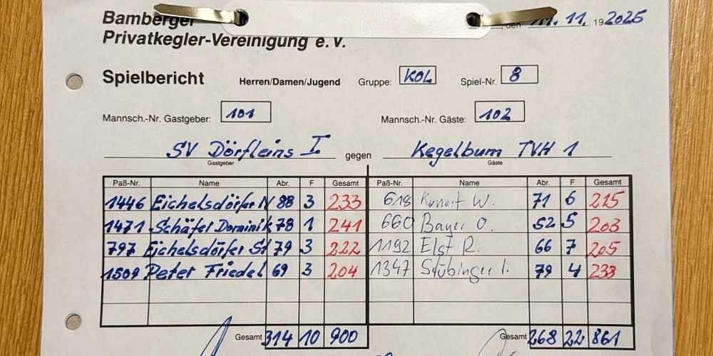 Derbysieg für den SVD